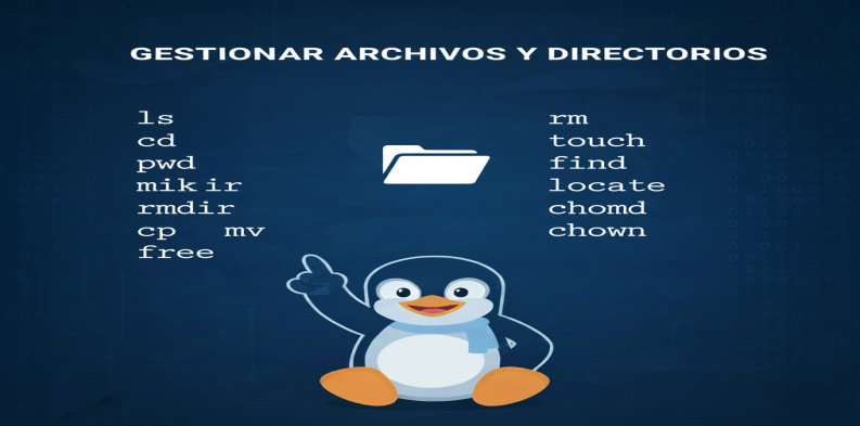 PortadaComandosLinux-GestionarArchivosDirectorios2.0-002c7ff3