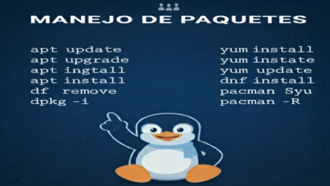PortadaComandosLinux-ManejoPaqetes-0c405fc0