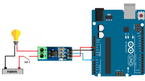 diagramaMedirIntensidad-1024x561-41a8ece2